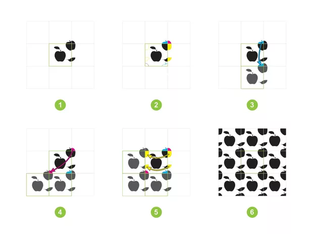 pattern