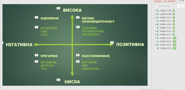 Екранна снимка от форума