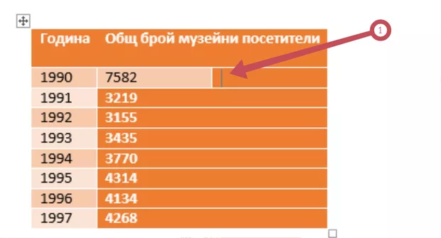 Екранна снимка към: Здравейте,
Как мога да изтрия сплитната клетка в таблица, която съм създала в word. Ако искам клетката, която съм сплитнала да е&nbsp; цяла, както останалите в колоната?