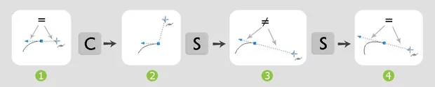 Bezier shortcuts