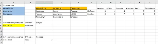 Екранна снимка от форума