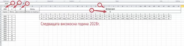 Екранна снимка от форума